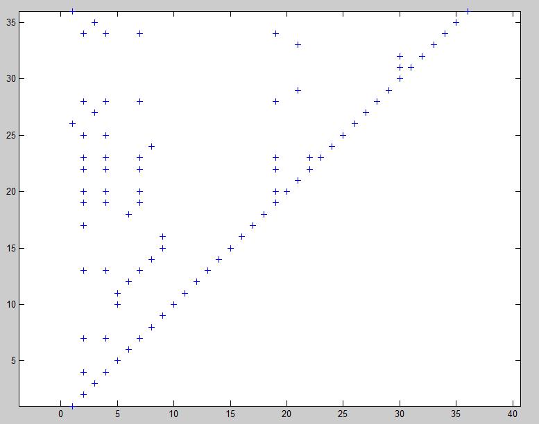 10-1100-Peter-pyramix matrix.jpg