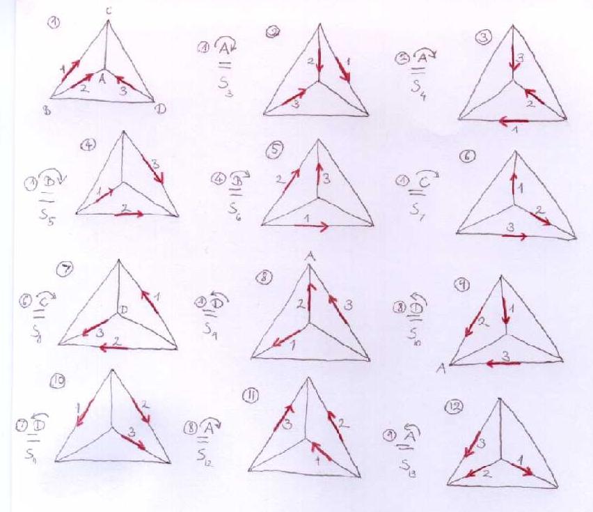 Tetrahedrons.jpg