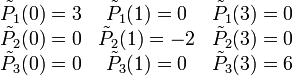 \begin{matrix}
\tilde P_1(0) = 3 & \tilde P_1(1) = 0 & \tilde P_1(3) = 0 \\
\tilde P_2(0) = 0 & \tilde P_2(1) = -2 & \tilde P_2(3) = 0 \\
\tilde P_3(0) = 0 & \tilde P_3(1) = 0 & \tilde P_3(3) = 6 \\
\end{matrix}