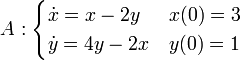 A:\begin{cases}
\dot{x}=x-2y & x(0)=3\\
\dot{y}=4y-2x & y(0)=1\\
\end{cases}
