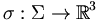 \sigma:\Sigma\to{\mathbb R}^3
