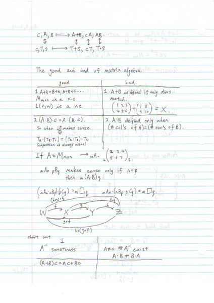 File:Notes for Nov 5 Page 2.JPG