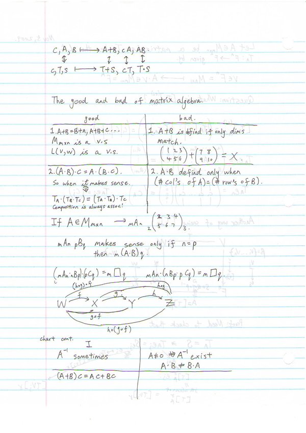 Notes for Nov 5 Page 2.JPG