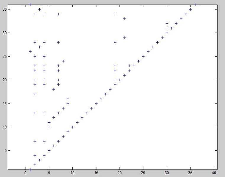 File:10-1100-Peter-pyramix matrix.jpg