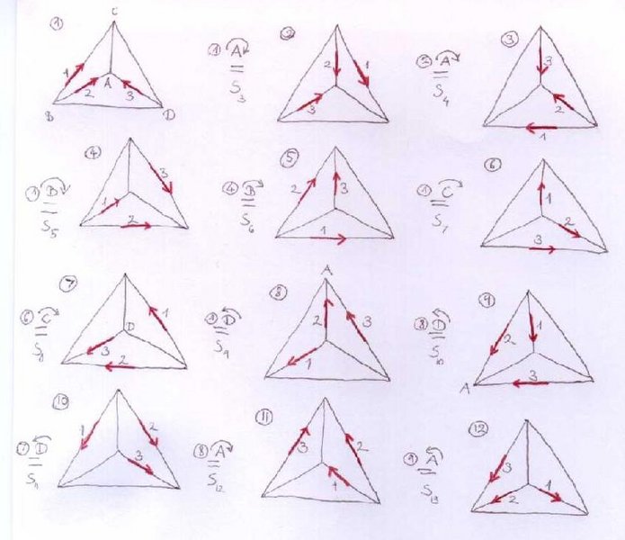 File:Tetrahedrons.jpg